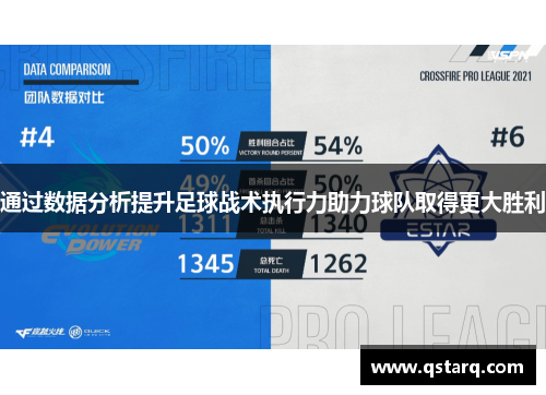 通过数据分析提升足球战术执行力助力球队取得更大胜利